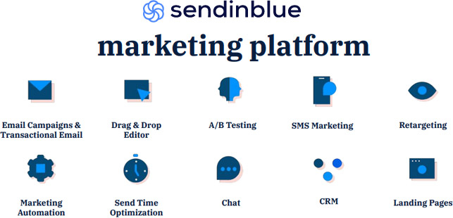 Sendinblue 2024 Review: In-Depth Analysis, Pros, Cons, and Competitors
